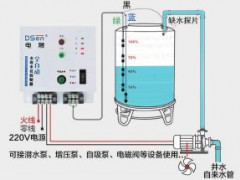 液位传感器，水位传感器,水泵控制器,全自动水泵控制器